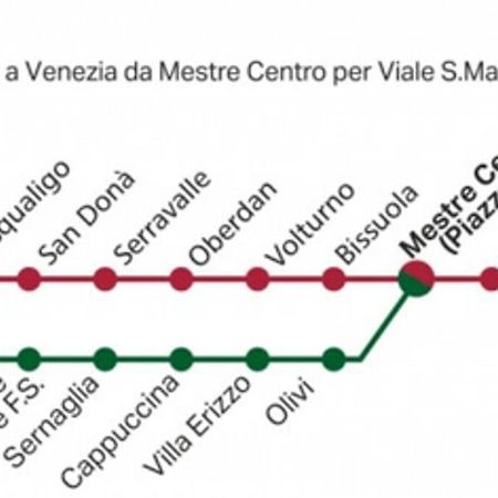 Caro Ingresso Indipendente 20Mt Tram Venezia Wifi Mestre Exterior foto