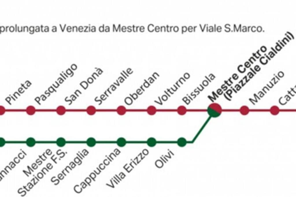 Caro Ingresso Indipendente 20Mt Tram Venezia Wifi Mestre Exterior foto